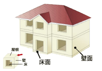 【2×4 工法】